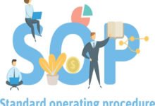 Standard Operating Protocol