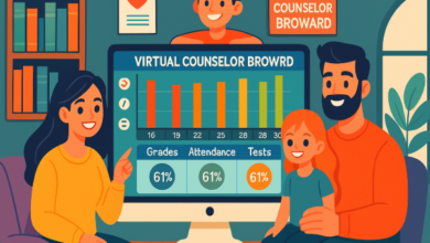 Virtual Counselor Broward