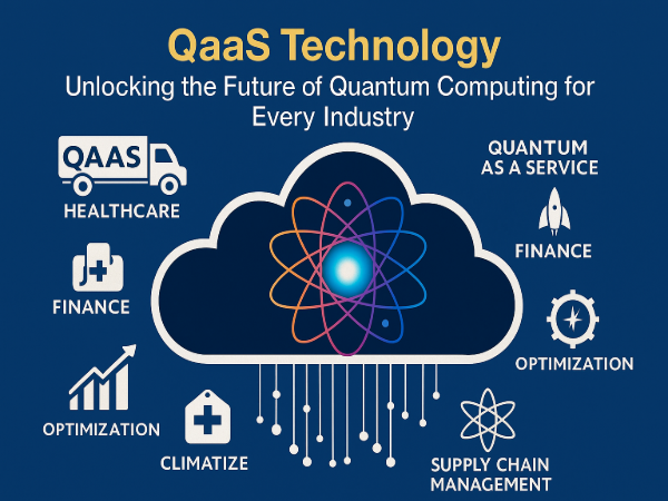QaaS Technology